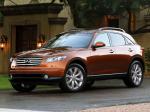 Infiniti FX45 2006 года